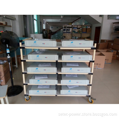 48V Inverter